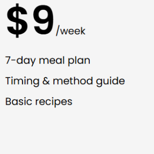 (Weekly Plan)